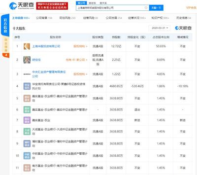 美邦服飾董事長胡佳佳已被解除限制消費令